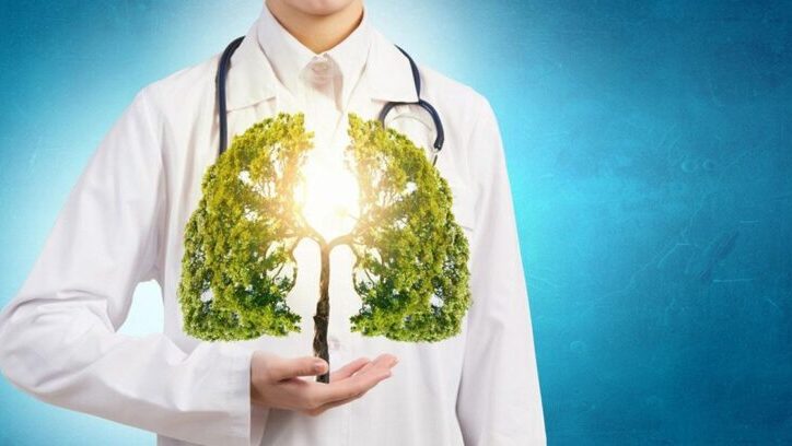 после ковид