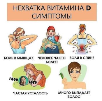 Причины и симптомы дефицита витамина D : Behelsi